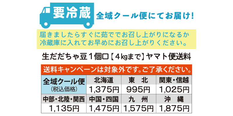 だだちゃ豆送料について