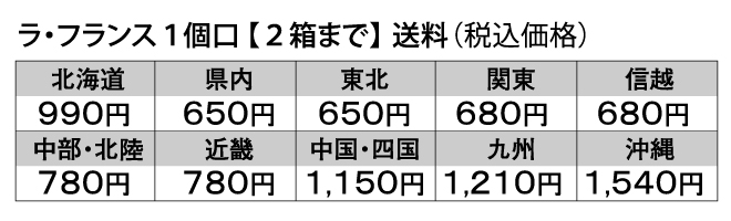 ラフランス送料