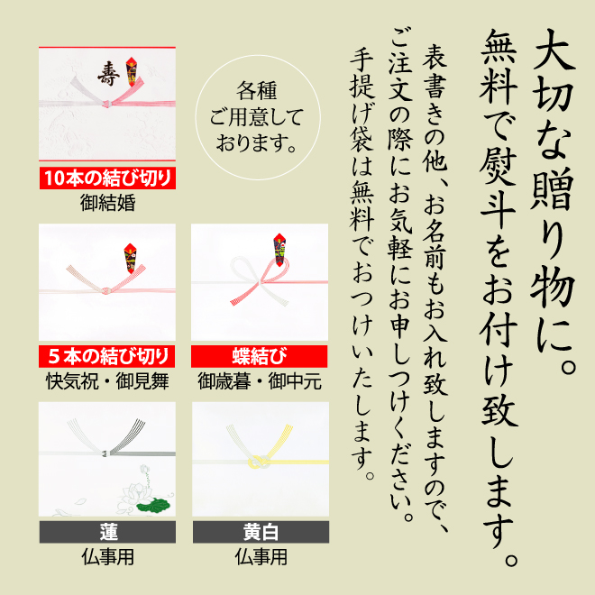 のしのご案内