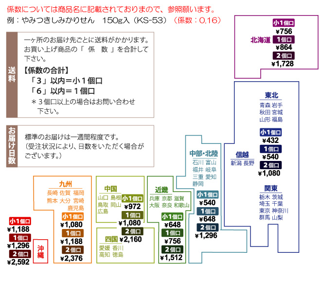 おせんべい・あられ　配送料について